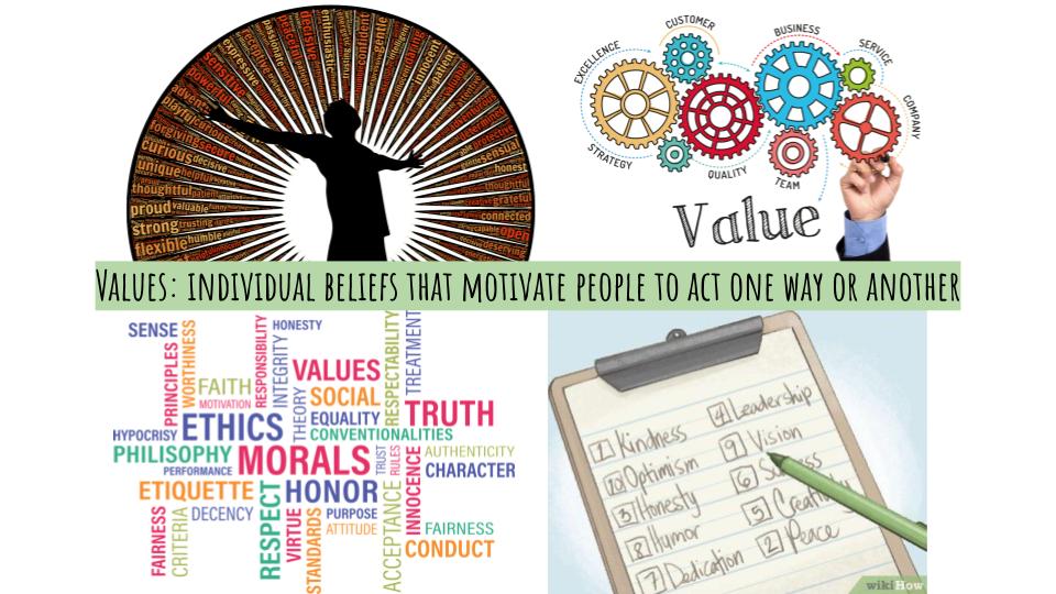 Understanding the Functional Power of Values