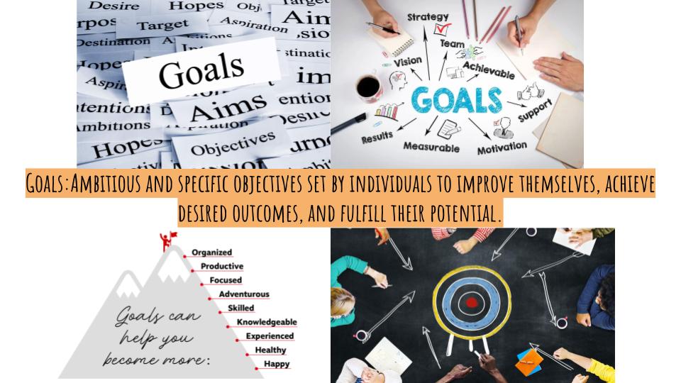 The Goal-Setting State of Mind: How to Turn Intention Into Achievement