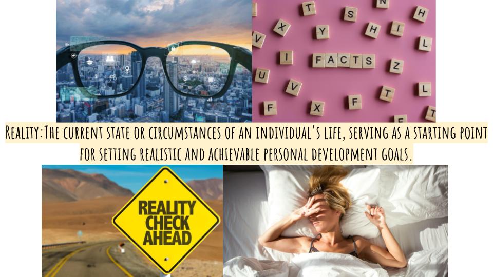 Facing Reality in Goal Setting: The Groundwork for Real Growth